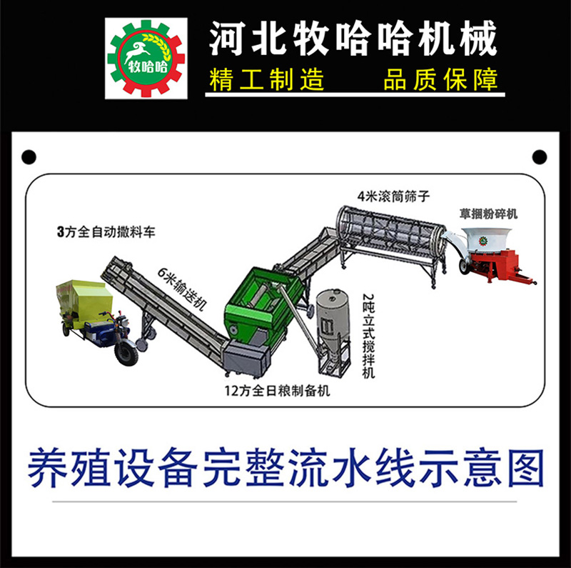 合乐HL8养殖流程图1.jpg