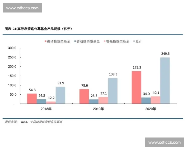 韦鲁斯在比赛中的表现分析与策略应用探讨
